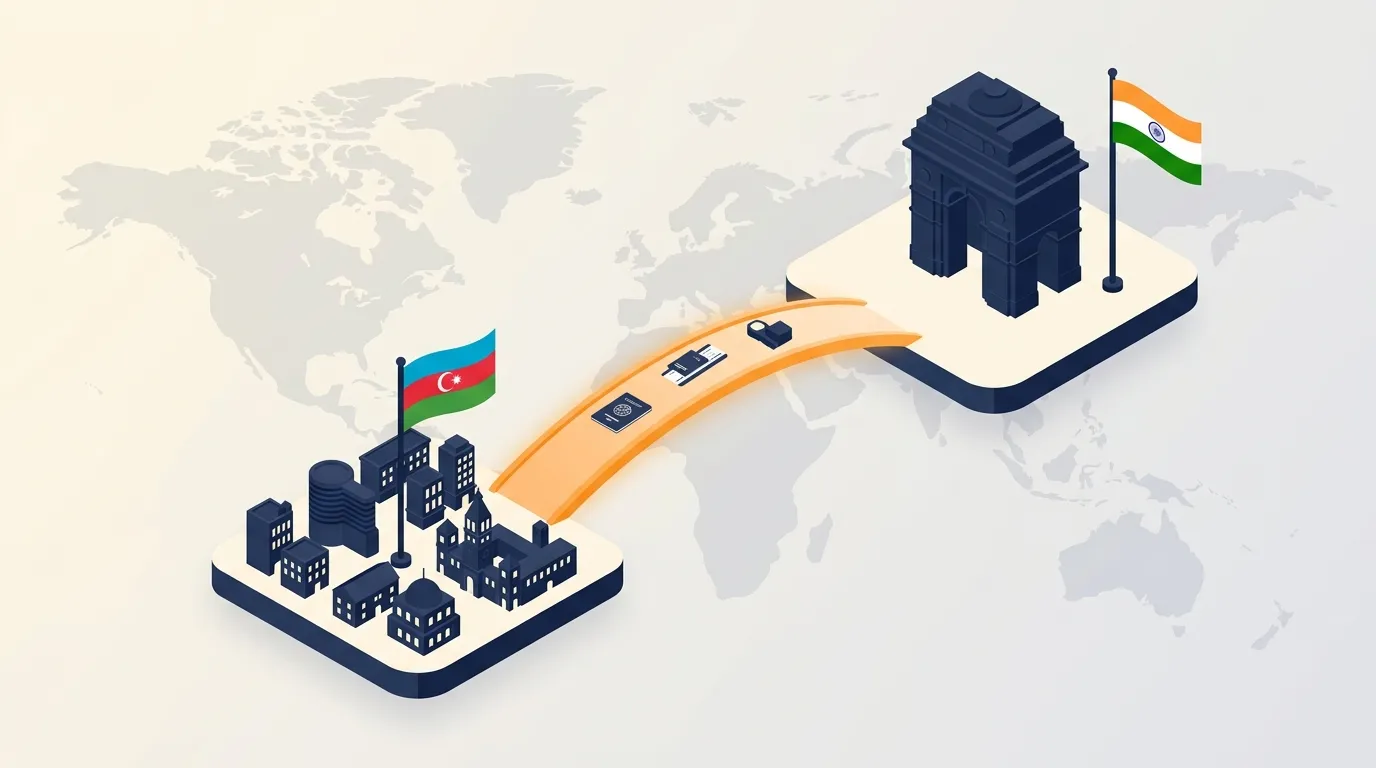 Company Registration in India from Azerbaijan: Process, Cost and Timeline (2026)