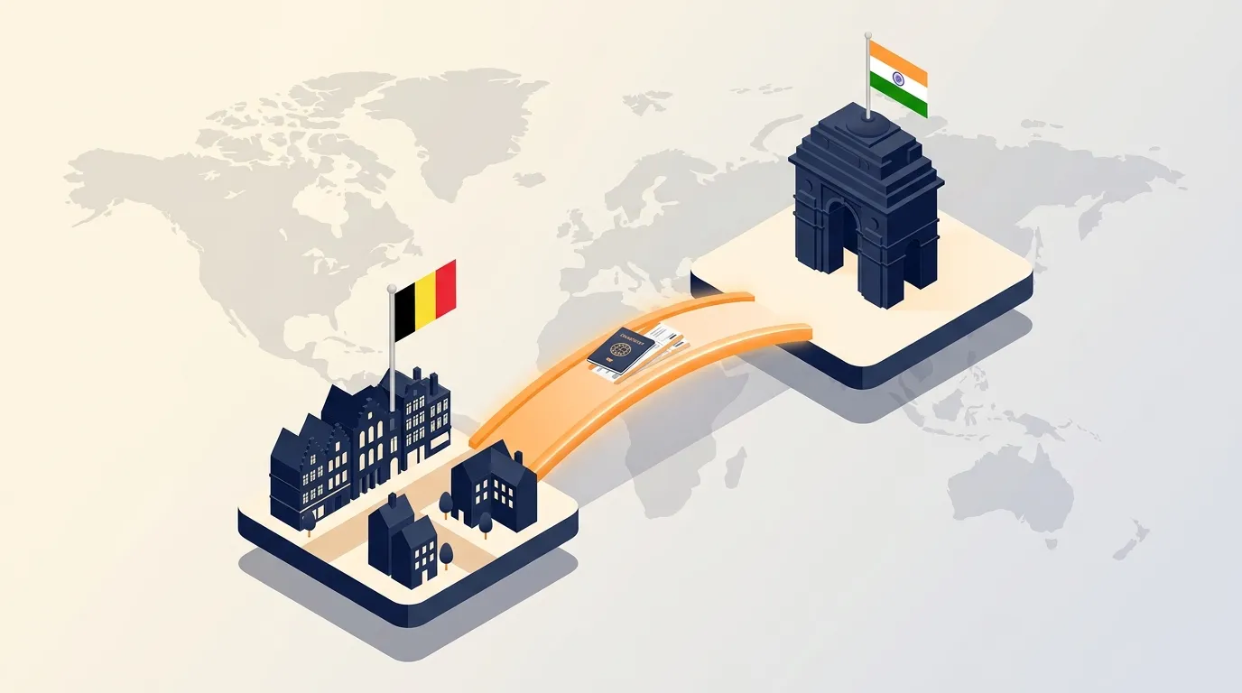 Company Registration in India from Belgium: Process, Cost and Timeline (2026)
