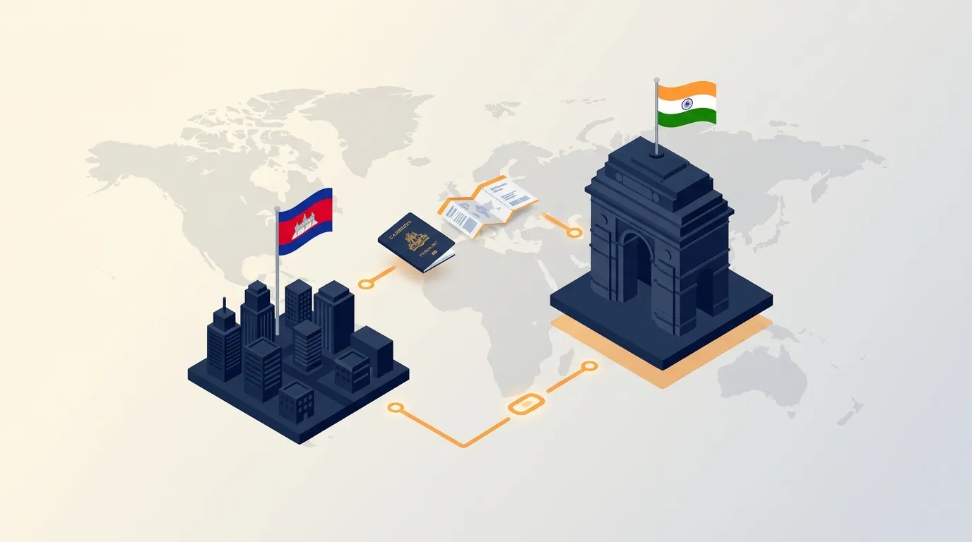Company Registration in India from Cambodia: Process, Cost and Timeline (2026)