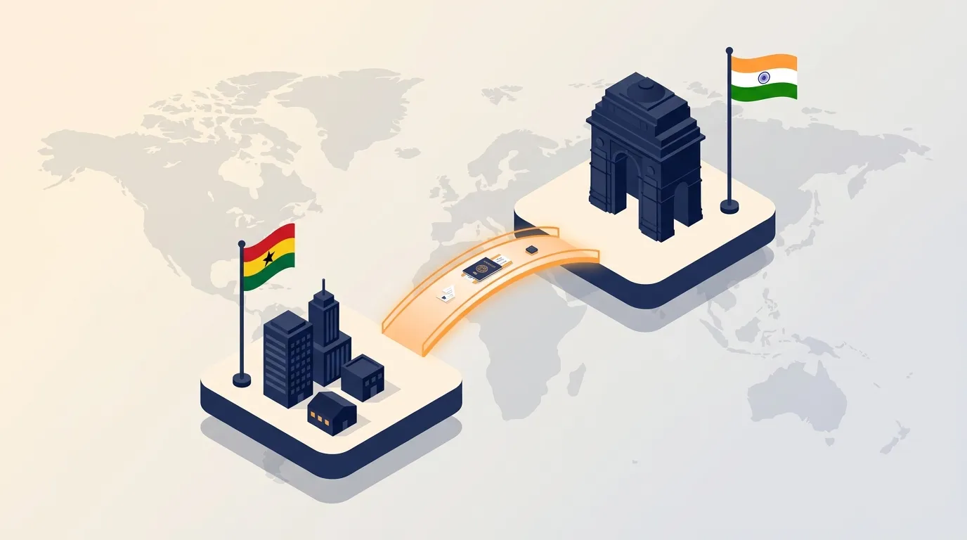 Company Registration in India from Ghana: Process, Cost and Timeline (2026)