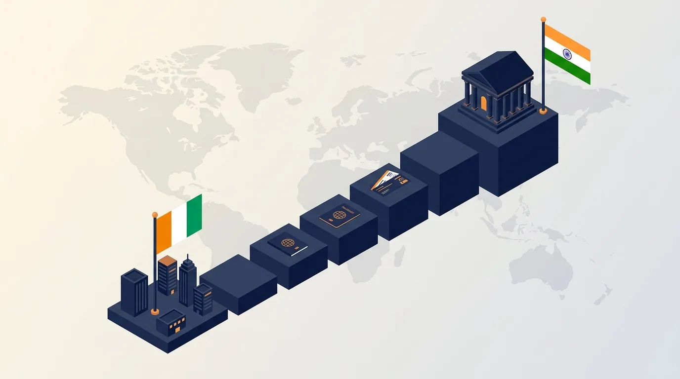 Company Registration in India from Ivory Coast: Process, Cost and Timeline (2026)