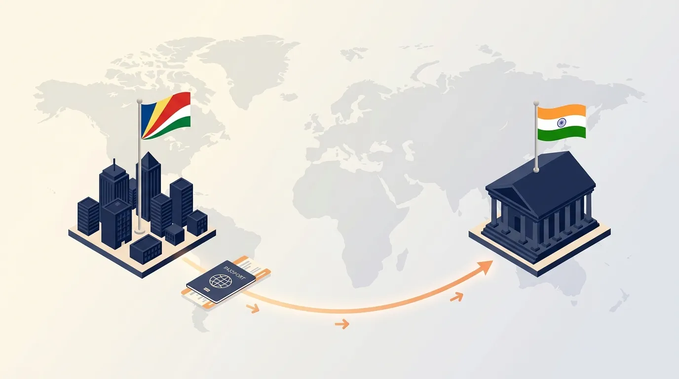 Company Registration in India from Seychelles: Process, Cost and Timeline (2026)